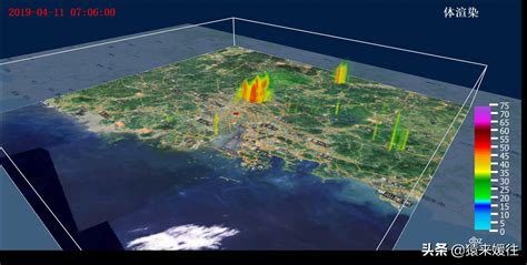 大数据可视化之气象数据可视化（雷达、云图、落区、等值面）_java实现气象雷达基数据解码-CSDN博客