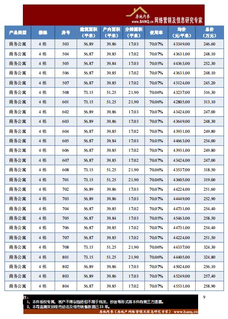深圳各区公、民办初中学校排名汇总(按八大高中录取率)- 深圳本地宝