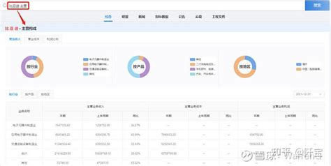 搞懂SEO搜寻引擎优化，让你的网站订单接不完 - 知乎