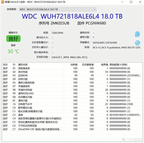 怎样检测硬盘是否有坏道 硬盘检测坏道要多久-AIDA64中文网站
