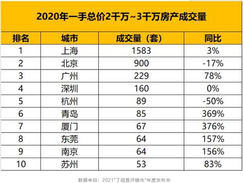 上海现货铜价走势图8月15日-广州市施霸电器有限公司