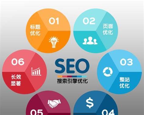 「长沙seo优化」网站优化中怎么恢复网站排名-靠得住网络