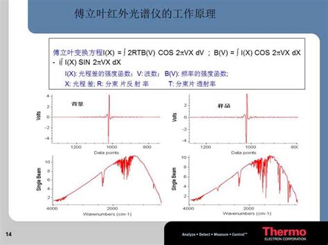 红外光谱仪的原理与结构图_苏州恒商工业设备有限公司