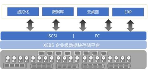 项目经理应该是怎样的知识体系与工作界定_爱运营