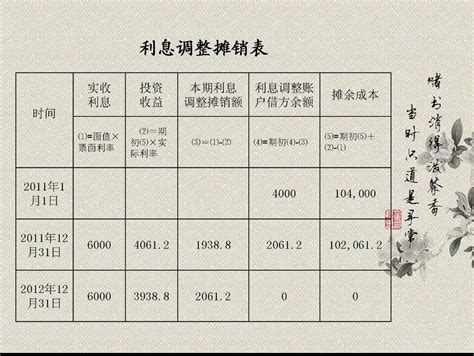 模拟费用流总结大全-CSDN博客