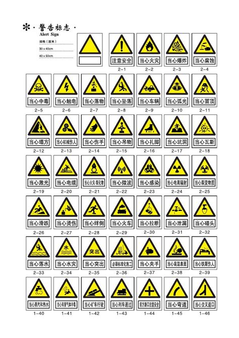 安全生产标示牌安检定做工厂车间危险品标识当心中毒安全警示牌-阿里巴巴