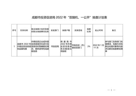 政务信息-成都市投资促进局