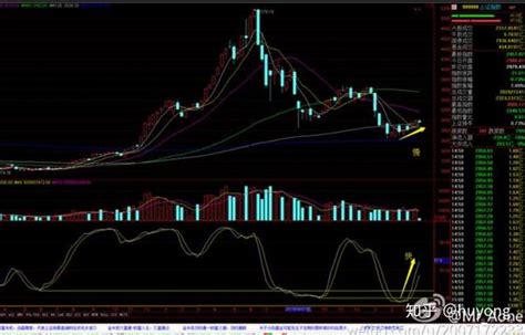 股票微信公众号封面图海报模板下载-千库网