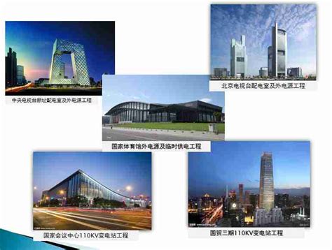 宁波市建设集团股份有限公司 – 城市建筑缔造者