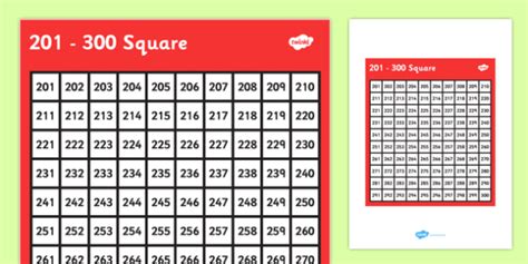 Maths - Class 1: Missing Numbers 201-300 | WWF