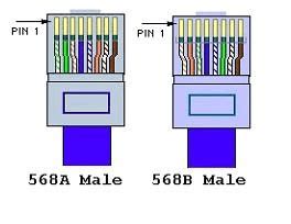如何用网线连接两台电脑传输文件_360新知