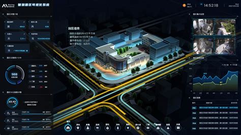 智慧产业园区全面解析-如何做好智慧园区的顶层设计 -北京华程天工