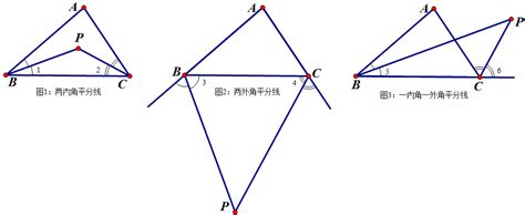 三角形五心图册_360百科