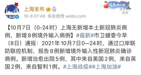10月7日上海新增8例境外输入病例(附详情）- 上海本地宝
