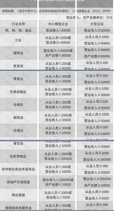 土地使用税如何计算_360新知