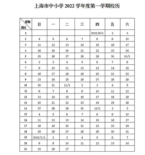 上海16区初三一模排位/分数最全汇总！定位校参考！_【阳光家教网家长课堂】