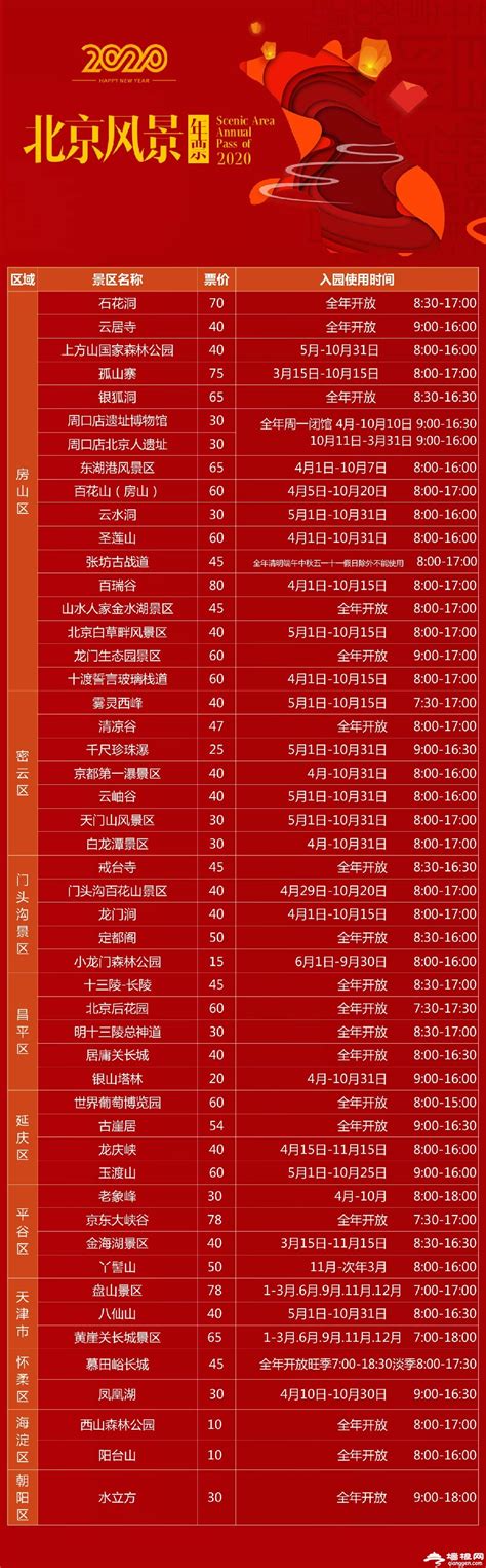 五月天2019北京演唱会座位图、歌单及嘉宾公布-北京演出-墙根网