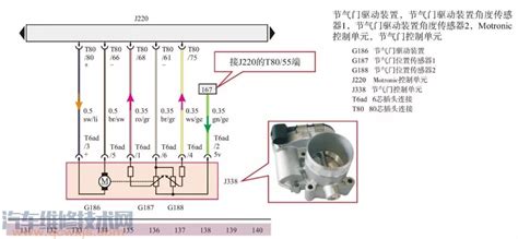 介绍位移传感器的种类及特点_测量_电位器_伸缩