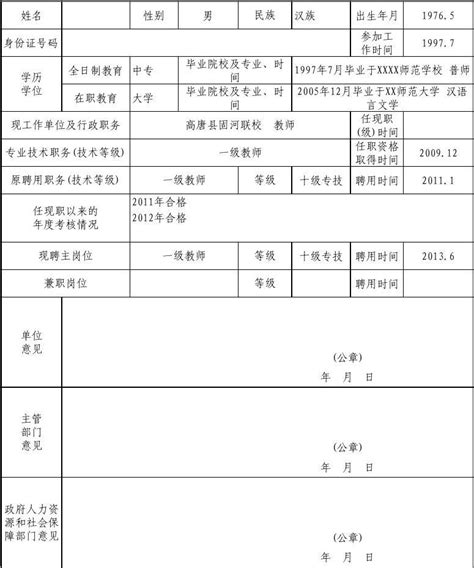 2023年福建省宁德市柘荣县自然资源局招聘公告（报名时间4月11日至18日）