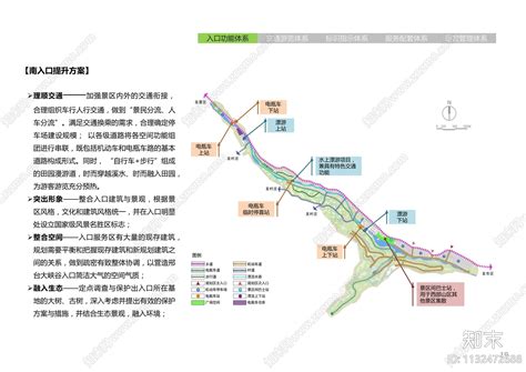 邢台白马河景观设计方案经市规委会审议通过-邢台搜狐焦点