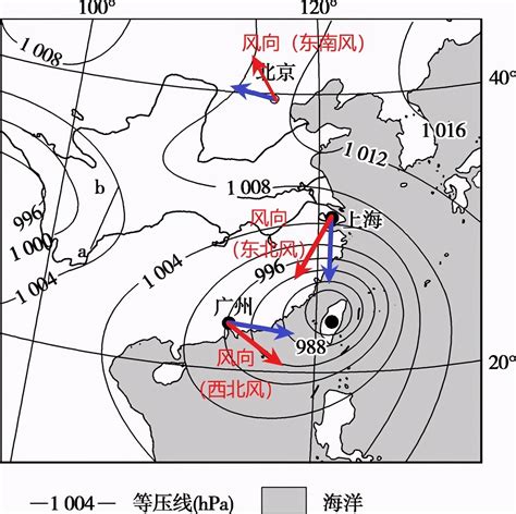 高考地理知识归纳-气旋、风向的判断、夏季风的风向_地理试题解析_初高中地理网