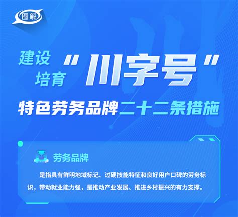 政策回顾：四川省人民政府2022年11月出台重要政策-四川建筑职业技术学院