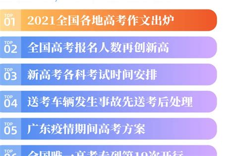大数据告诉你：人们在谈高考时，都在谈什么 - 高考志愿填报 - 中文搜索引擎指南网