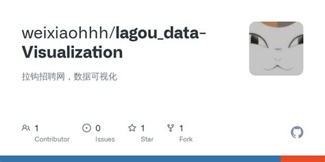 GitHub - miqirui/Lagou: 就业推荐网