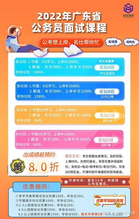 2022年广州市增城区卫生健康局下属事业单位公开招聘工作人员公告 - 知乎