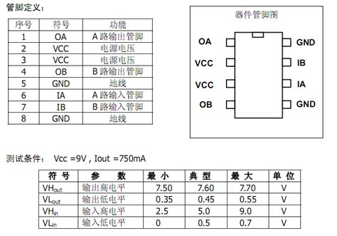 8255芯片对应功能,简述8255芯片的能,8255a的能是什么_大山谷图库
