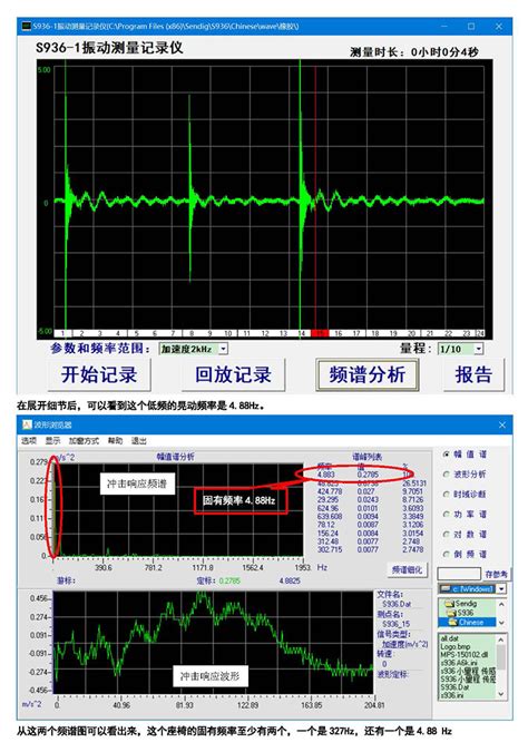 tplogincn管理员(路由器双频率怎么设置) - 路由器大全