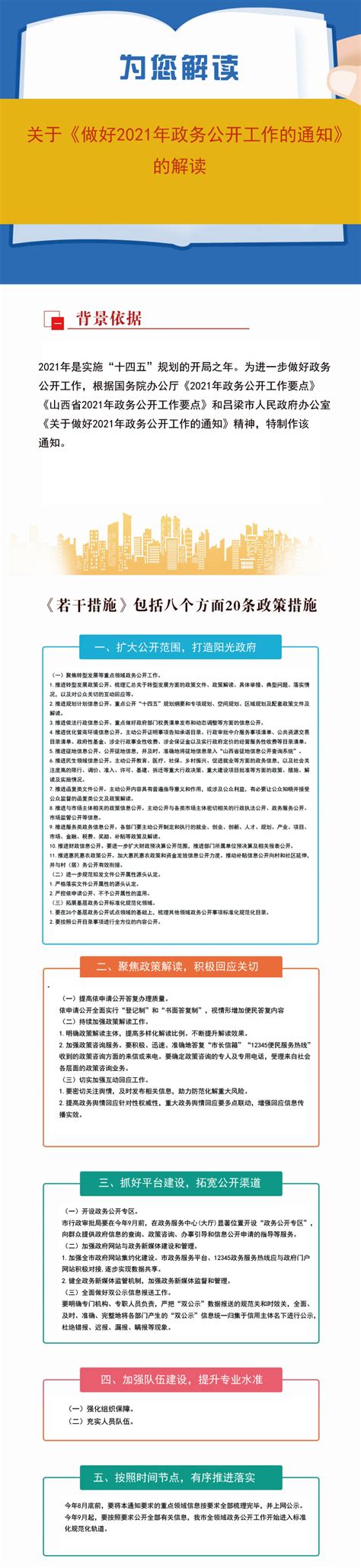 【图解】关于《做好2021年政务公开工作的通知》的解读-汾阳市人民政府门户网站