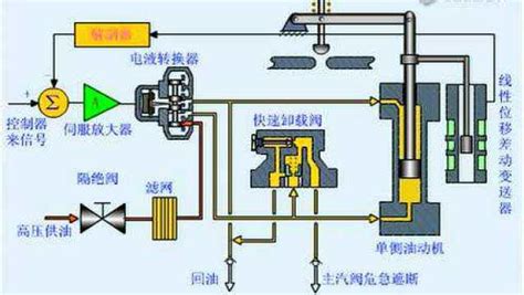 中国科大在水面高粘度原油的连续吸附与清理研究取得突破性进展