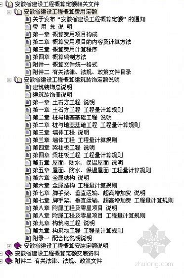 [安徽]2013年合肥建筑材料价格信息(7月)-清单定额造价信息-筑龙工程造价论坛