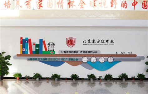 北京昌平区国际小学排名一览-育路国际学校网