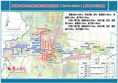 淄博轨道交通规划敷设方式示意图出炉 轻轨2号线将东延至临淄-淄博搜狐焦点