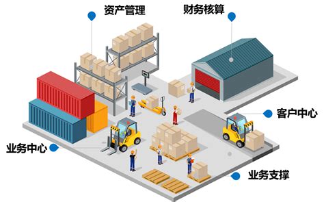 车辆租赁管理|广州中微数字科技有限公司