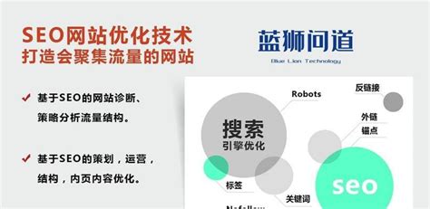 贵阳SEOSEM外包_网络推广外包_SEO关键词优化排名-258jituan.com企业服务平台