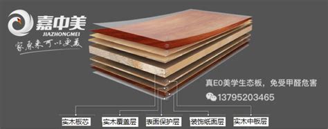 嘉中美：各国关于生态板环保常识的简介-中国木业网