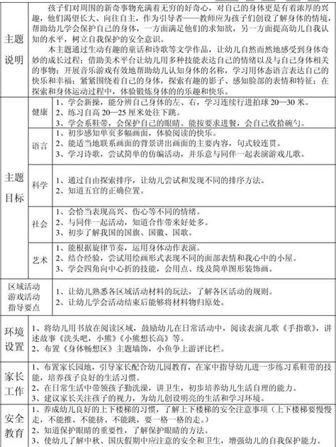 2019～2020学年度先进班集体及“六有”大学生班集体风采展示