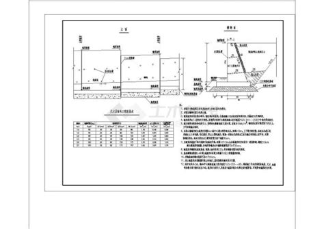 钢筋混凝土盖板涵施工技术方案及主要工艺流程说明 - 知乎