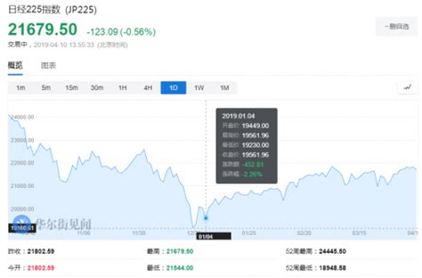 香港股市成为全球第三大股票市场 香港股市市值多少-闽南网