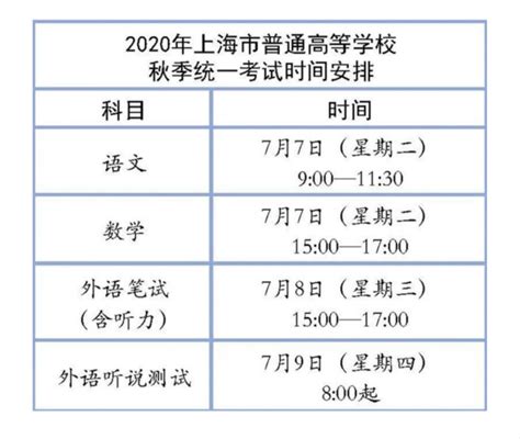 上海市教育考试院提醒：高考开考迟到15分钟者不能进入考场_教育_新民网