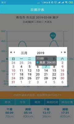 怎么查涨潮时间或退潮时间_360新知