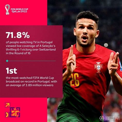 葡萄牙vs加纳比赛前瞻分析：C罗首秀欲取开门红-278wan游戏网