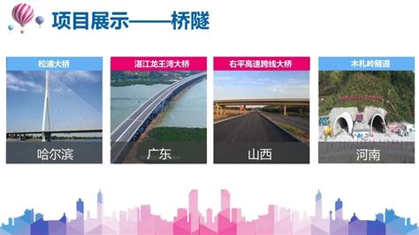 黑龙江省龙建路桥第三工程有限公司2023年校园招聘_黑龙江省龙建路桥第三工程有限公司