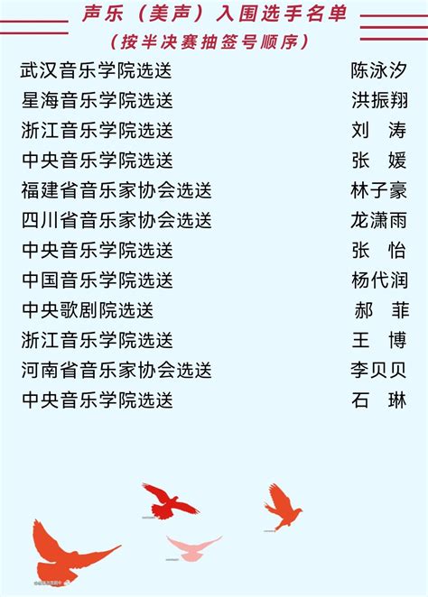 第十三届中国音乐金钟奖各奖项获奖名单揭晓_行业新闻_中音在线