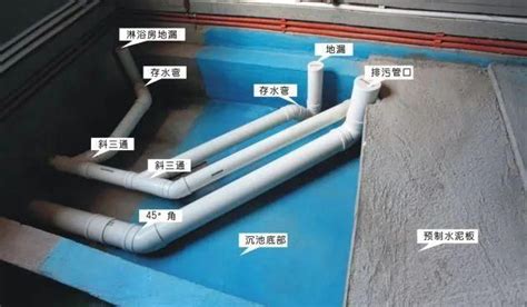 卫生间的排水怎么做?阳台如何布管才能做好防水?|布管|阳台|卫生间_新浪新闻