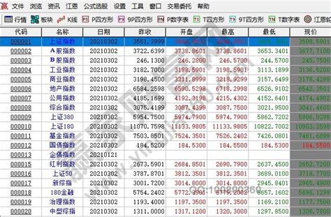 主力是什么意思有哪些，判断是否有主力建仓的方法__赢家财富网