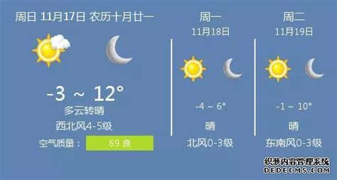 南陵县天气预报,芜湖,查询_大山谷图库